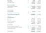 do quickbooks bookkeeping, clean up and catchup bookkeeping